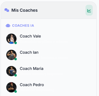 Lista de coaches con inteligencia artificial disponibles en SistemaGym